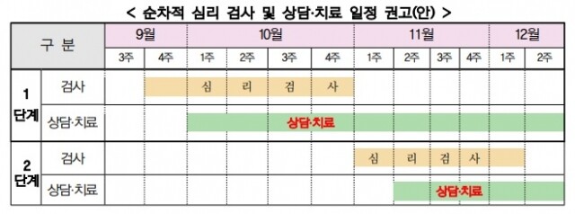 심리검사1.jpg