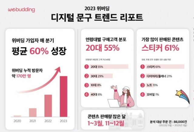 위버딩.jpg