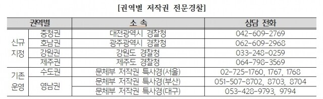 전문경찰.jpg