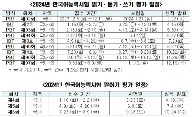 한국어능력시험.jpg