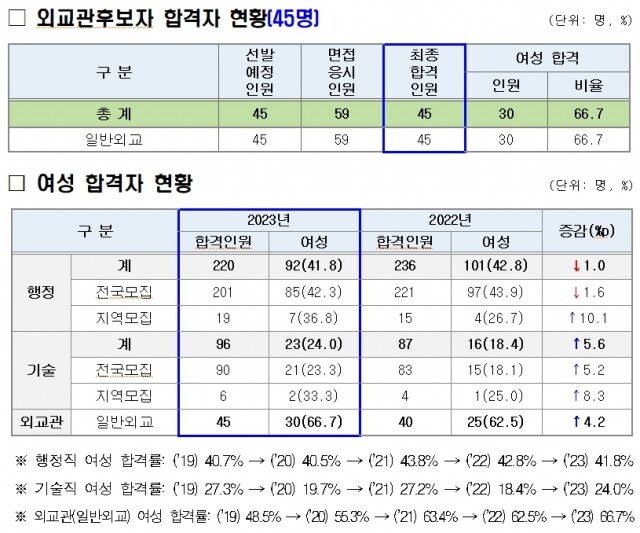 표5.jpg
