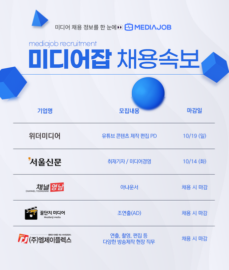 위더미디어·서울신문·채널영남·꿀단지미디어·엠제이플렉스 등 미디어업계 채용 활발