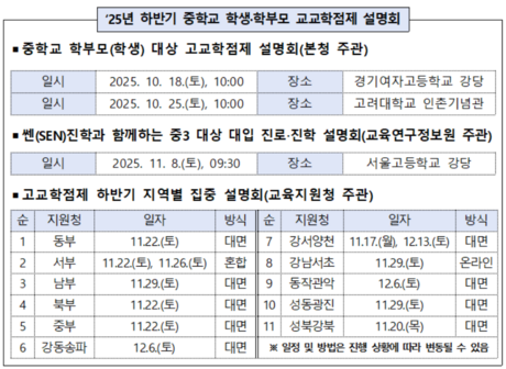 서울시교육청, 중학교 학부모 대상 고교학점제 설명회…진로·대입 설계까지 안내