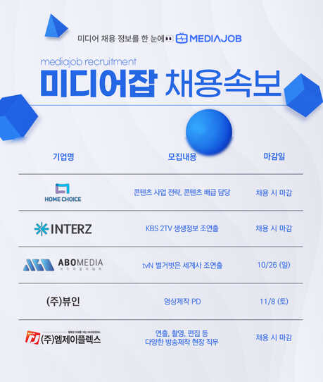 홈초이스·ABO미디어·인터즈뷰인·엠제이플렉스 등 미디어 기업, 하반기 대규모 채용 나서