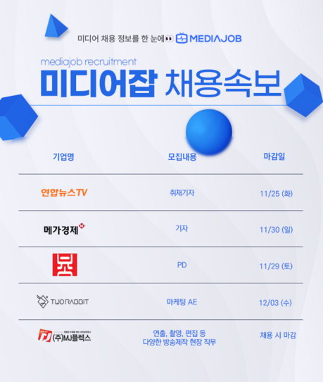 연합뉴스TV·메가경제신문·촌장엔터테인먼트·두마리토끼·엠제이플렉스 등 미디어업계 채용