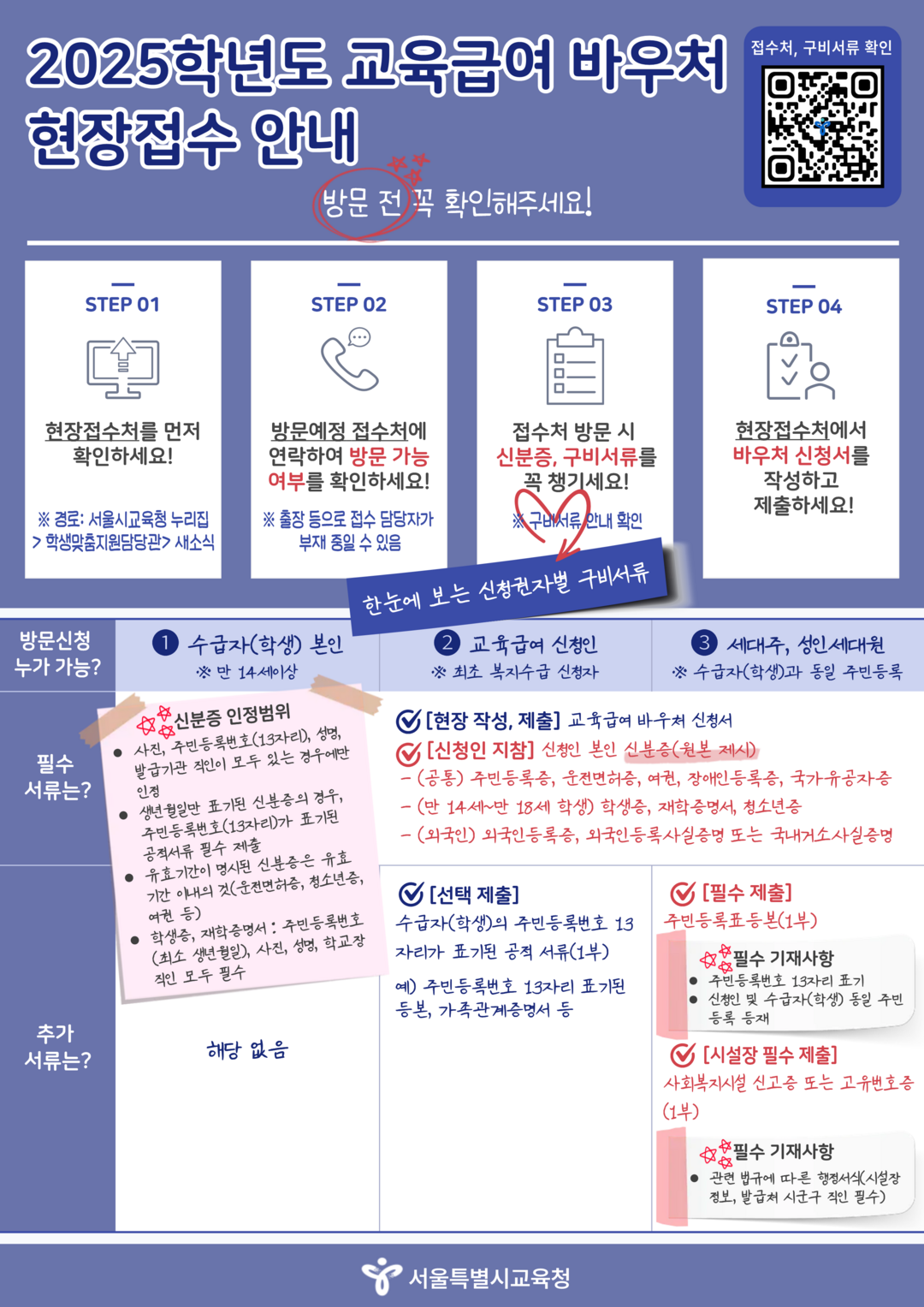 서울시교육청, 온라인 어려운 가정 위해 “교육급여 바우처 한시적 현장 접수” 운영
