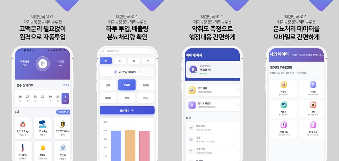 분뇨처리 시스템과 ICT 기술의 조합...