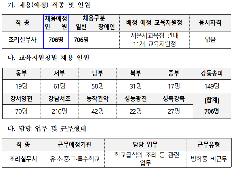 서울시교육청, 2026년 새 학기 대...
