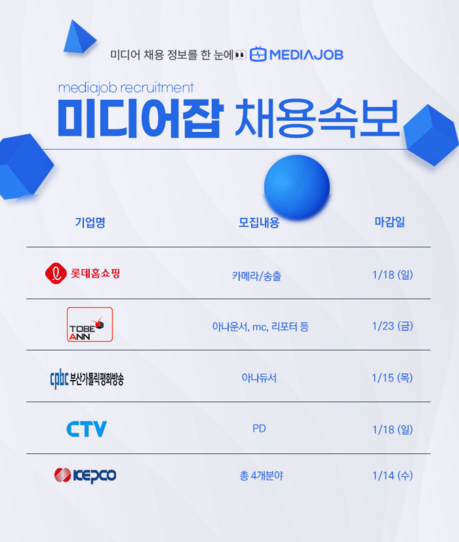 롯데홈쇼핑·투비앤아나운서아카데미·cpbc·CTV·한전 등 1월 방송·공기업 채용 잇따라