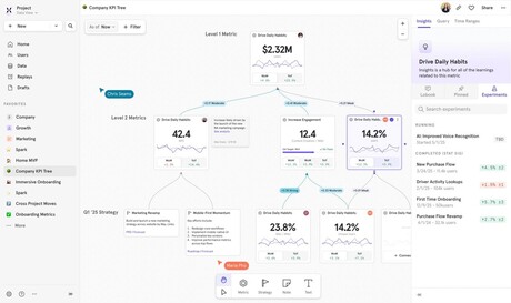 Mixpanel, 실험 기능 고도화… ‘Experimentation 2.0 + Feature Flagging’ 론칭