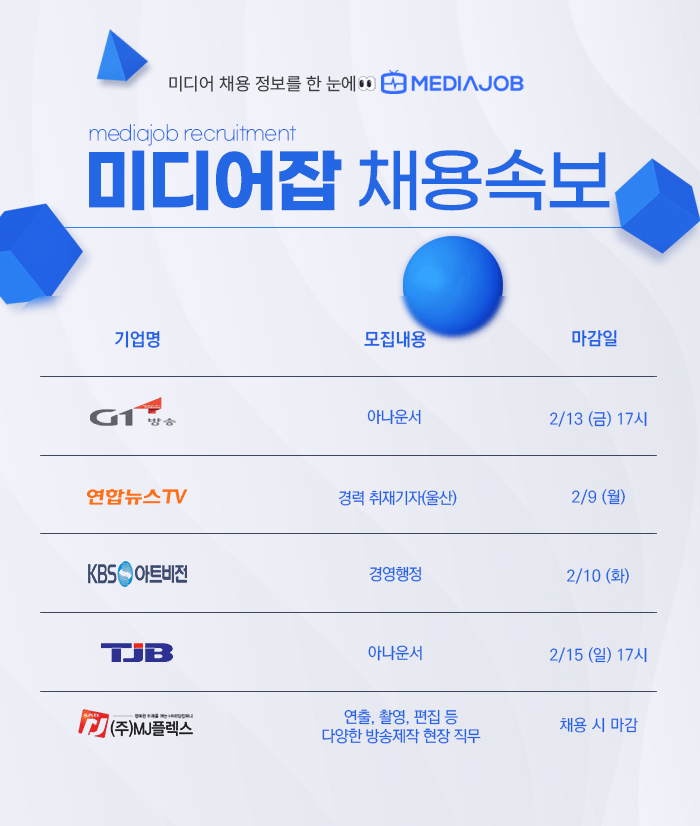 G1방송·연합뉴스TV·KBS아트비전·...