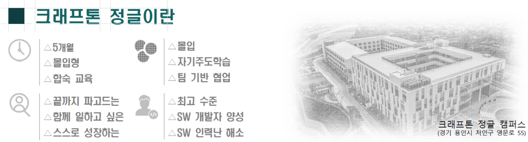 직업계고생도 ‘크래프톤 정글’ 완주…...