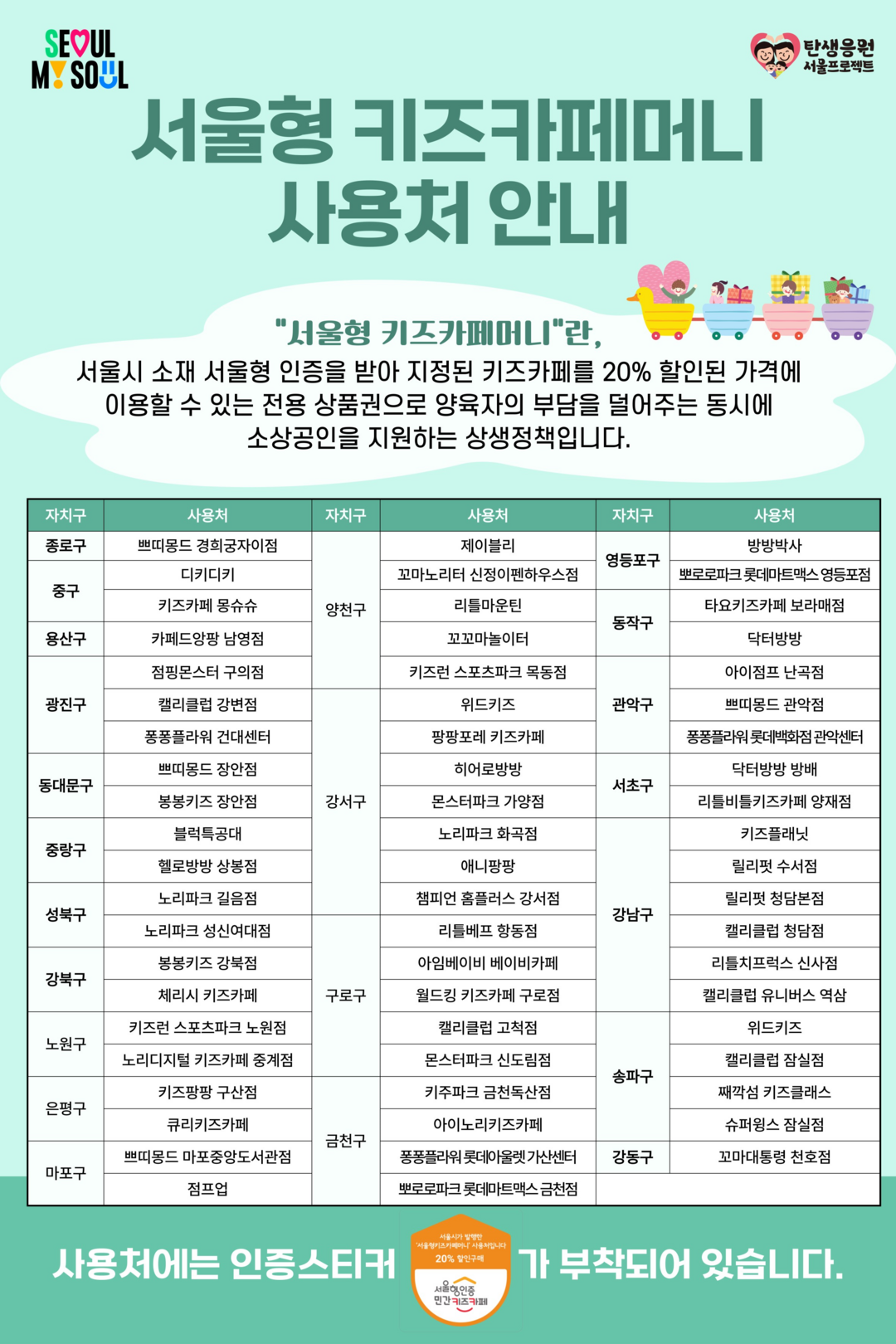 “설 연휴에도 아이와 마음 편히 놀자...