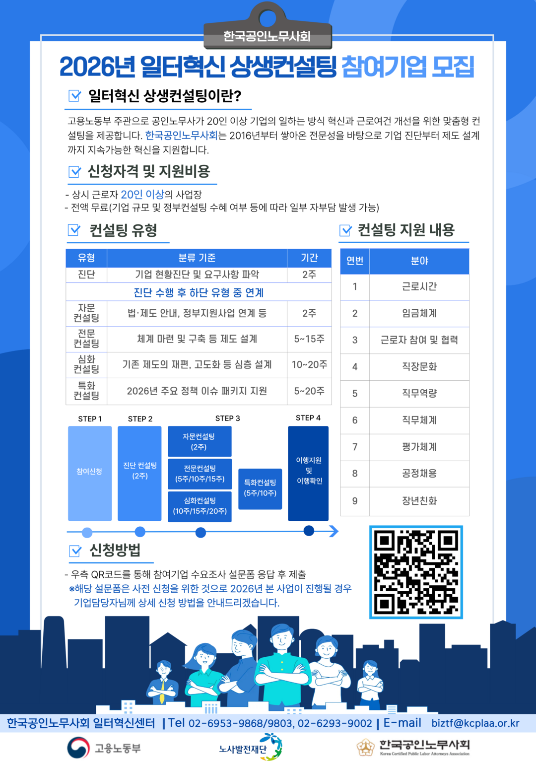주4.5일제·노조법 개정 대응 커지자 기업 컨설팅 확대…한국공인노무사회 수행기관 선정