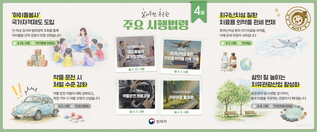 아이돌봄사 국가자격, 오는 23일부터 도입...약물운전 측정거부 시 징역형