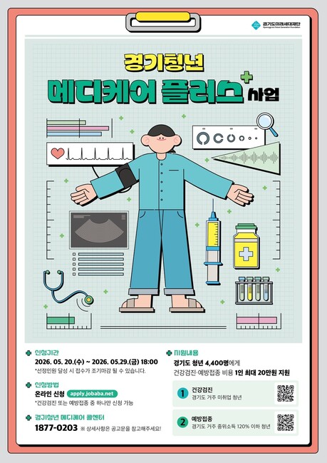 “MRI·가다실도 지원”…경기도, 청년 4,400명 건강검진·예방접종 지원