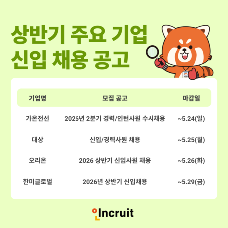 오리온·가온전선·한미글로벌까지…상반기 공채 확대, 인턴 연계 채용 이어져
