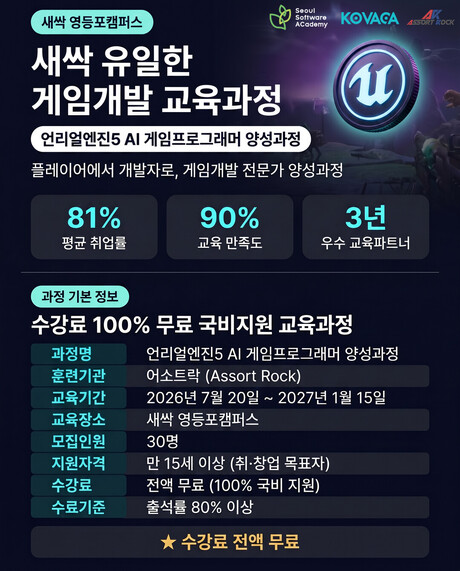 청년취업사관학교 새싹 영등포캠퍼스, ‘언리얼엔진5 AI 게임프로그래머 양성과정’ 교육생 모집