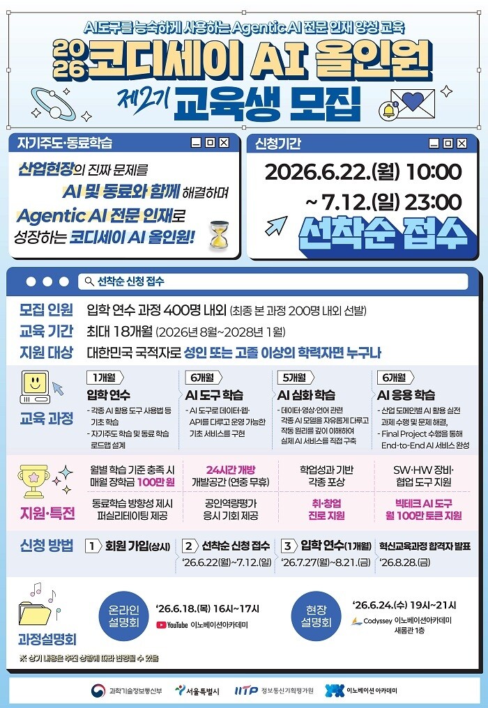 (재)이노베이션아카데미, ‘코디세이 ...