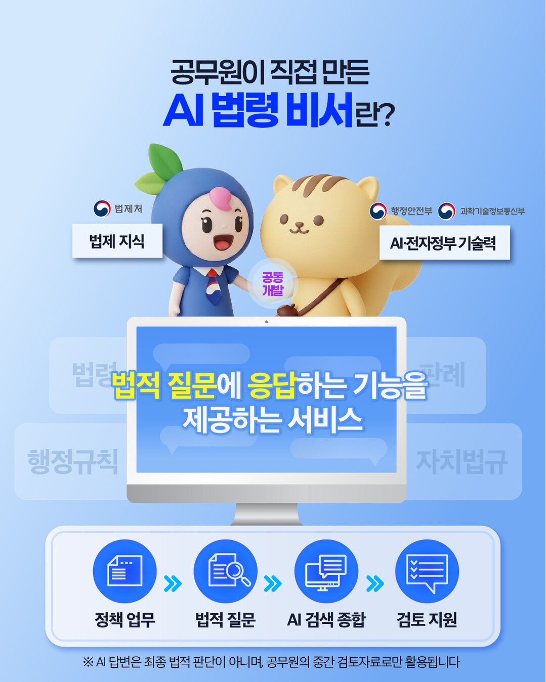 공무원이 만든 'AI 법령 비서' 14일 전면 도입…법령·판례 한 번에 찾는다