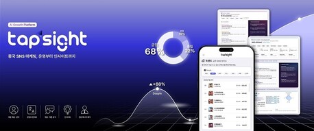 한·중 전담 매니저에 AI 분석 더했다…중국 SNS 마케팅 서비스 ‘탭사이트’ 출시