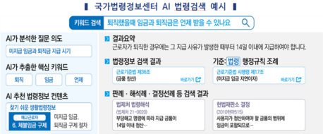 'AI로 법령 찾고 입법은 더 빨라진다'…법제처 하반기 6대 과제 공개