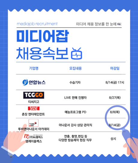 연합뉴스·촌장엔터테인먼트 등 미디어 분야 주요 기업 인기 직종 채용 발표…8월 중 접수 진행