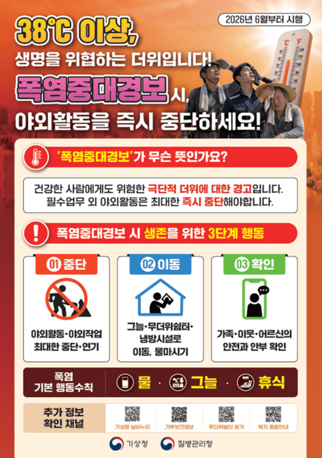 입추 지났는데 더위는 더 길어졌다…온열질환자 10년 새 3배