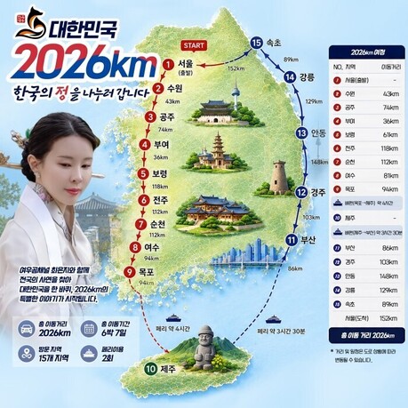 여우곰, 2026 추석 국민참여 프로젝트 ‘대한민국 2026km’ 진행
