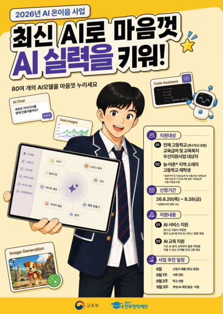 취약계층·농어촌 고교생 12만명에 ‘유료 AI’ 지원…20일부터 신청