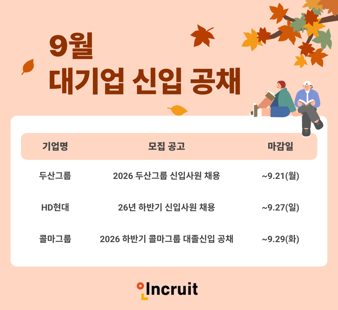 두산·HD현대·콜마그룹 신입 공채…9...