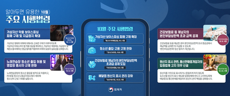 10월부터 달라지는 제도…가상자산 보이스피싱도 지급정지·피해환급