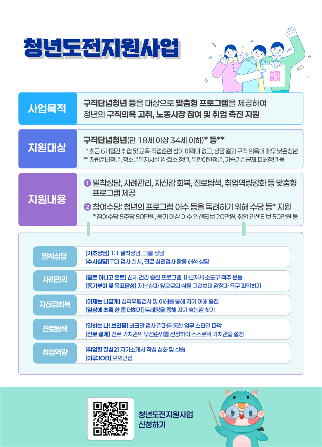 취업 포기했던 청년, AI 강사로 새...